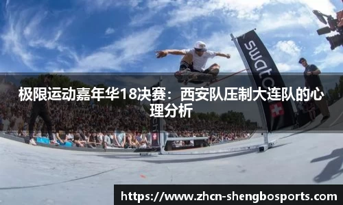 极限运动嘉年华18决赛:西安队压制大连队的心理分析