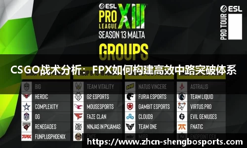 CSGO战术分析:FPX如何构建高效中路突破体系